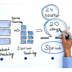 How to get fast value from your IT project